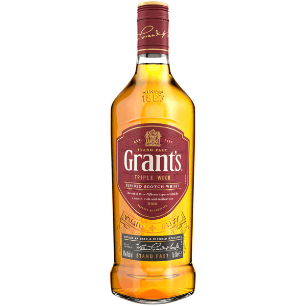 Grant's